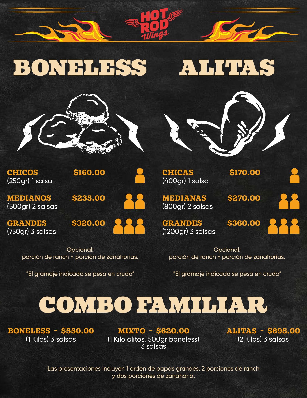 Menú Guillén 3