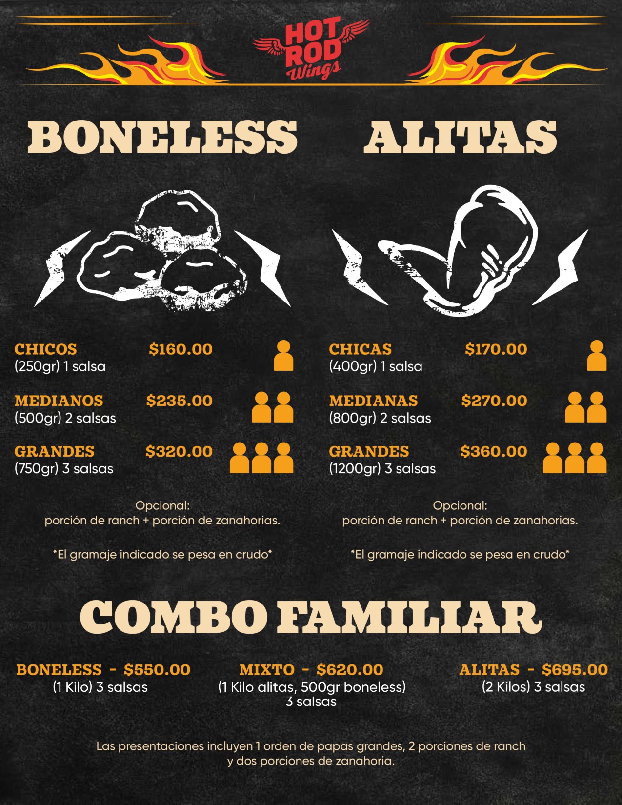 Menú Guillén 3